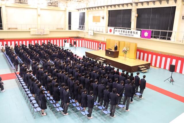 https://www.kyoto-be.ne.jp/jyouyou-hs/mt/school_life/images/2S20252028.jpg
