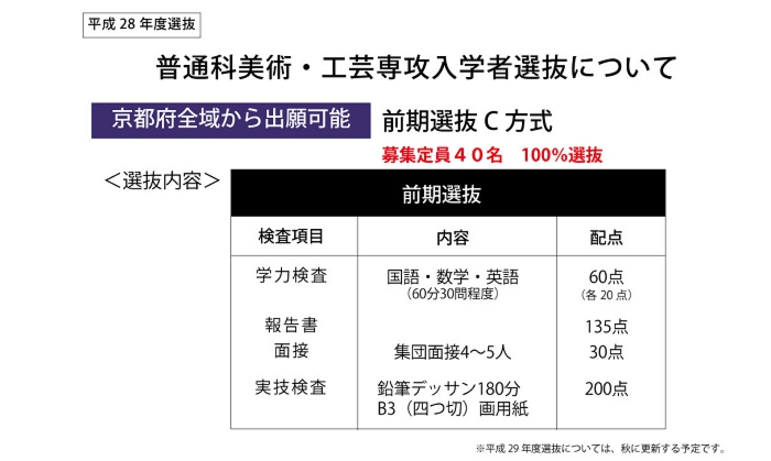 入試説明美工.jpg