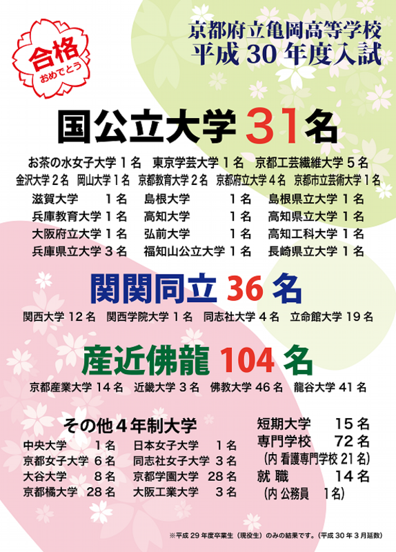 h30_進路合格実績ポスターweb用-01.png