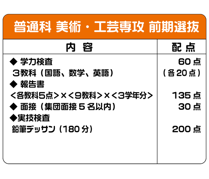 美術工芸専攻_前期_アートボード 1.png