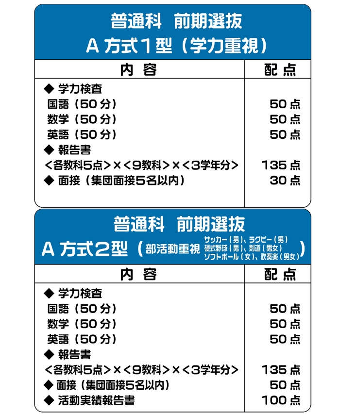 普通科_前期A-12_アートボード 1.png
