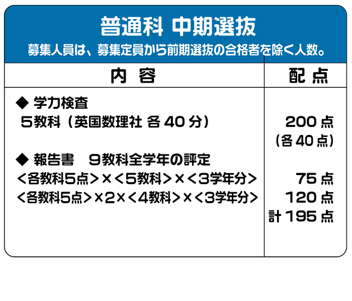 普通科_中期_アートボード 1.png