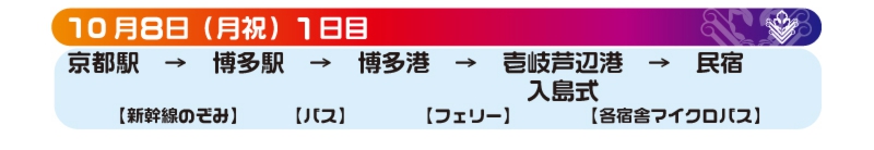 普通科研修旅行１日目.jpg