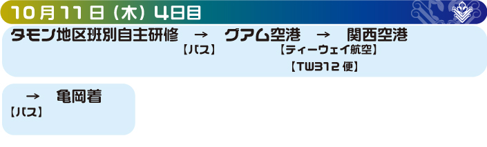 数理科学科グアム研修旅行4日目.jpg