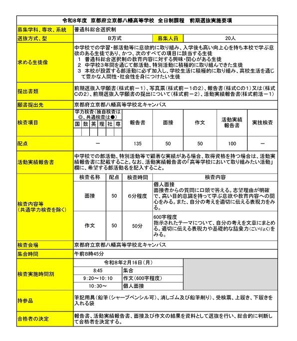 26京都八幡：前期選抜等実施要項B方式_000001.jpg