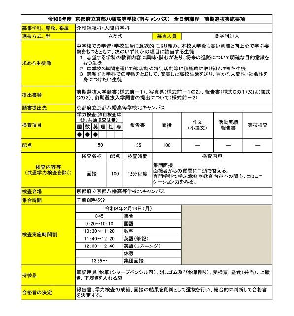 26-2  京都八幡南：前期選抜等実施要項_000001.jpg