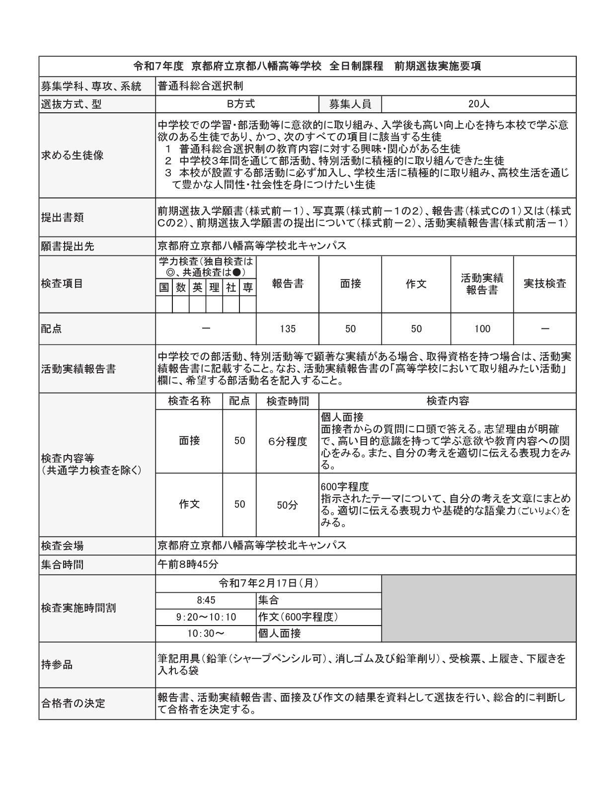 https://www.kyoto-be.ne.jp/kyotoyawata-hs/mt/admission/images/096a356c36c7ac8ec0d16e89131bcd3f7146176a.jpg