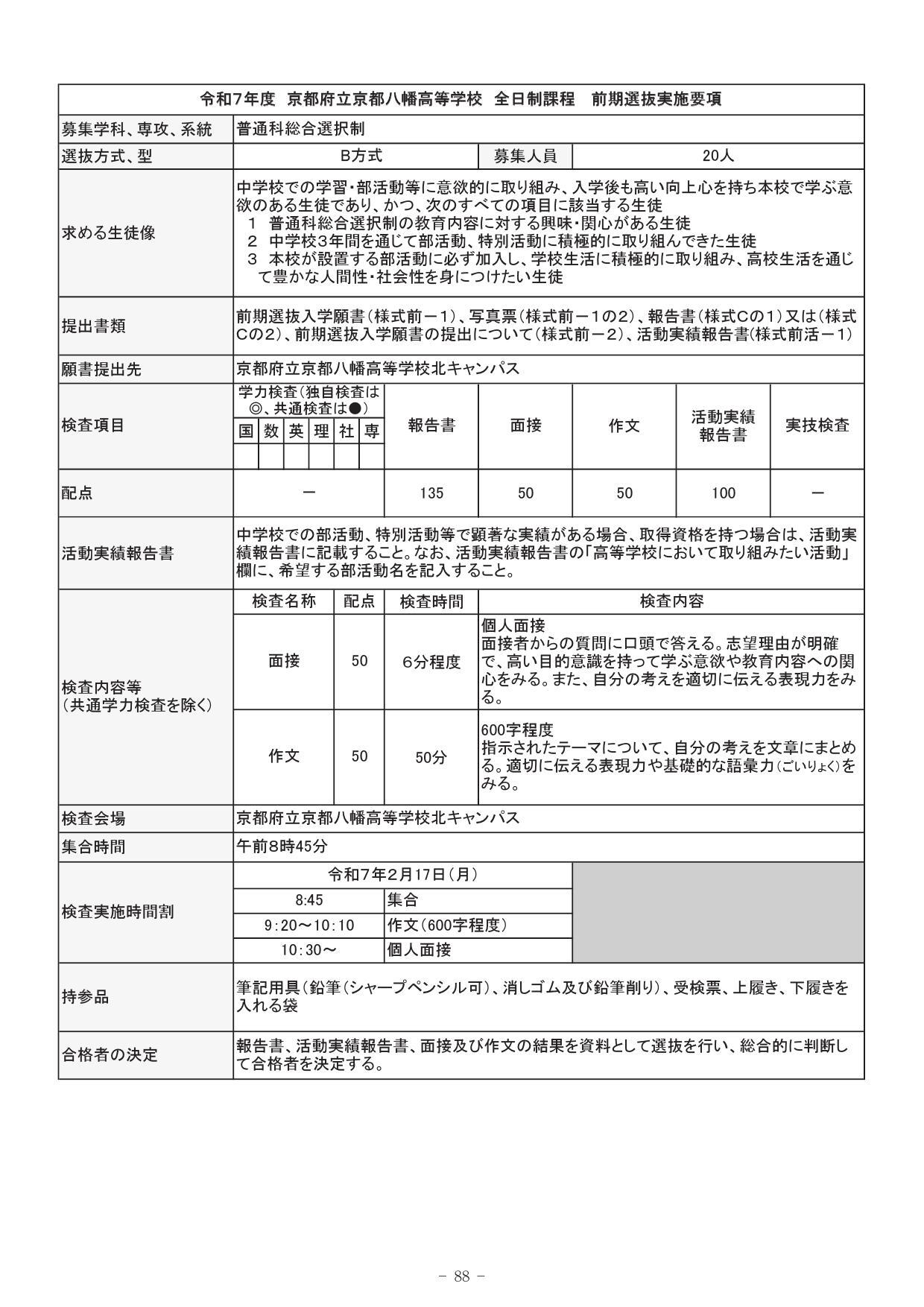https://www.kyoto-be.ne.jp/kyotoyawata-hs/mt/admission/images/7ed2a82d740311ec8fc6a72ac9c086ab82a085da.jpg
