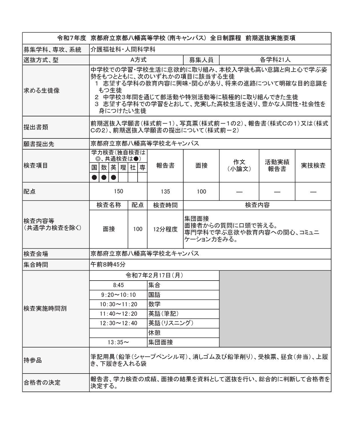 https://www.kyoto-be.ne.jp/kyotoyawata-hs/mt/admission/images/95c8d7422b278ae92c9ff9acfef92312b1db6cce.jpg