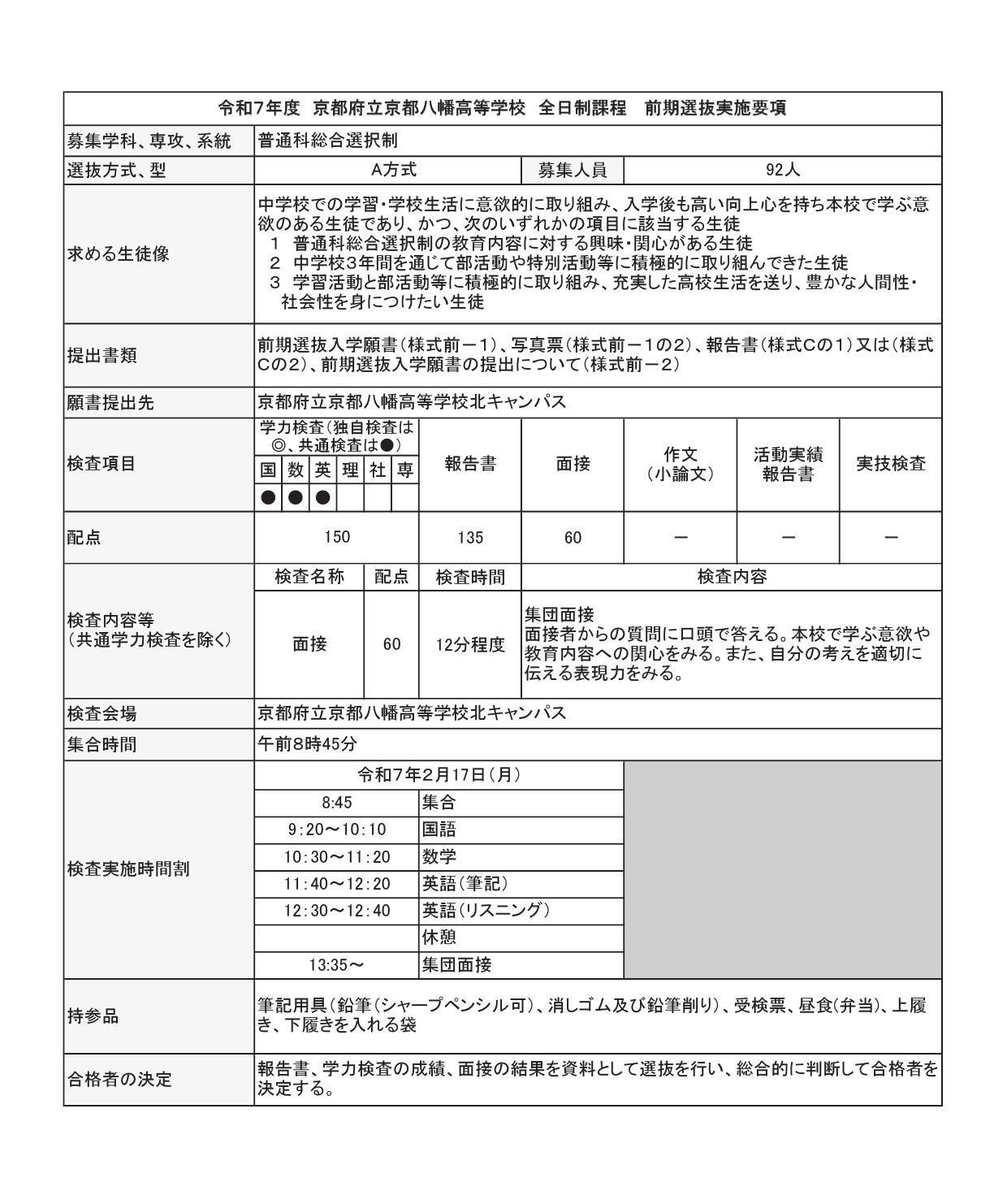 https://www.kyoto-be.ne.jp/kyotoyawata-hs/mt/admission/images/fbb10b7d599d25d019c7347f854db07a7aa1c2f9.jpg