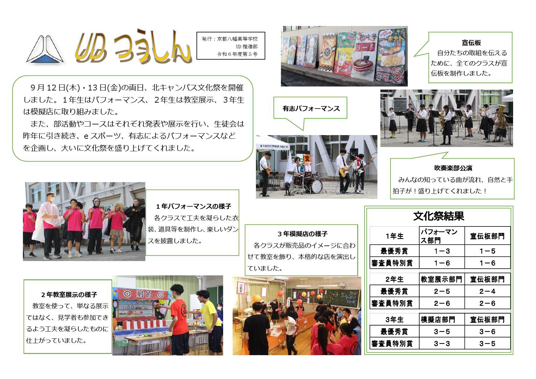 https://www.kyoto-be.ne.jp/kyotoyawata-hs/mt/information/images/240927_UDtuusin_5_1.jpg
