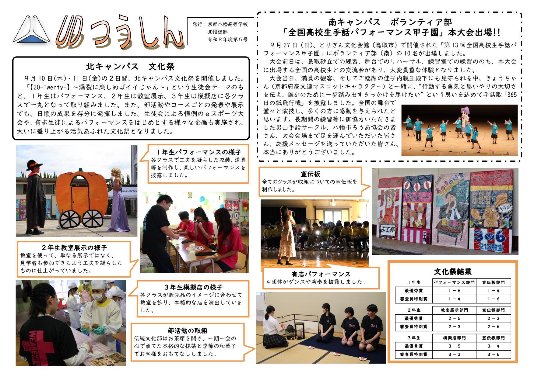 https://www.kyoto-be.ne.jp/kyotoyawata-hs/mt/information/images/261006_UDtuusin_5_1.jpg