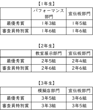 240914_bunkasai_14.png