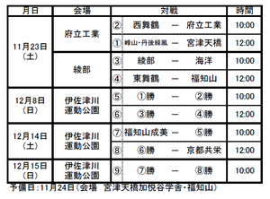 R6両丹新人大会.png