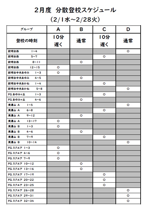 ２月度 分散登校スケジュール