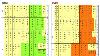 Ｒ6教育課程一覧図.jpg