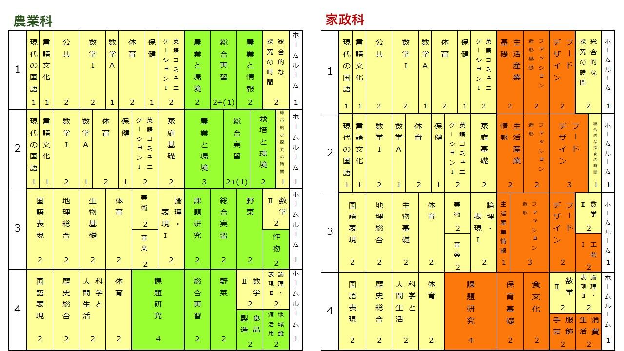 https://www.kyoto-be.ne.jp/miyama-kitakuwada-hs/mt/images/3681206ea368170897094ded790b88d6c23b6ede.jpg