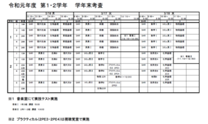 令和元年度 学年末考査時間割.png