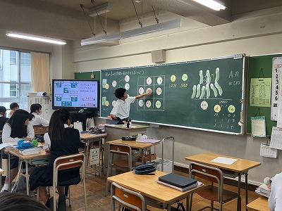研究授業を実施しました