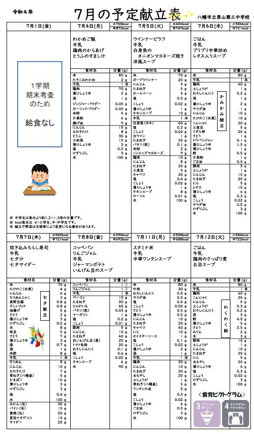 ７月の献立