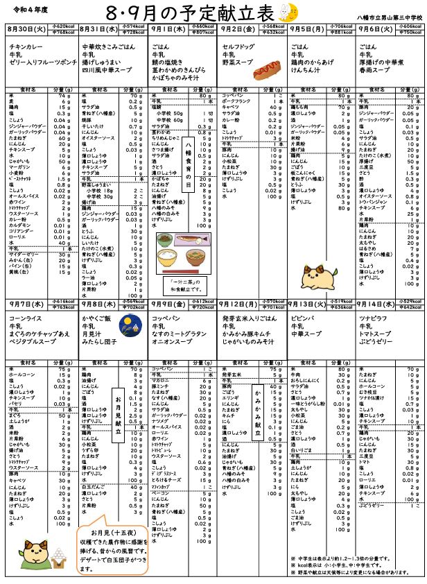 ８・９月の献立