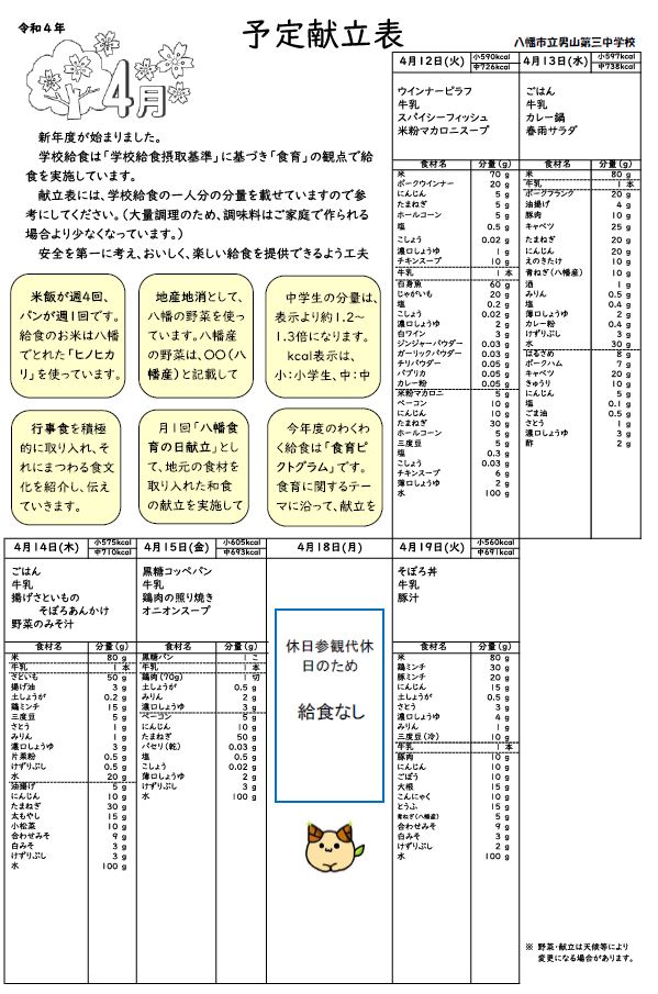 4月の献立