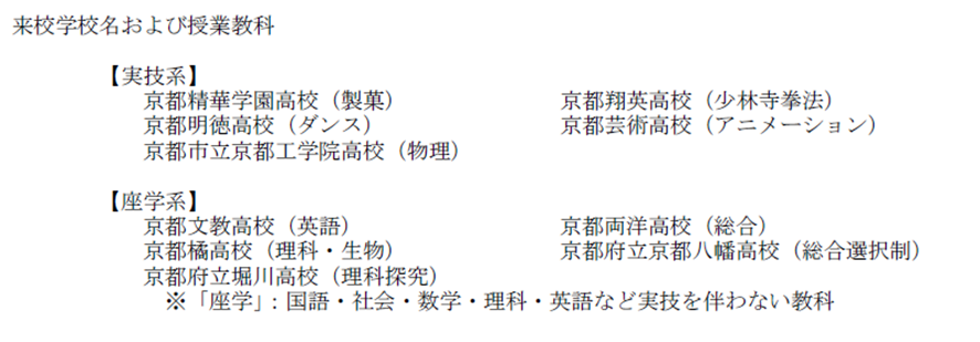 Ｒ７　2年高校出前授業