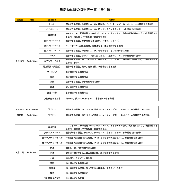 ホームページ用持ち物一覧.png