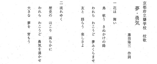 花は舞い、鳥うたう、きぬかけの道
われら、わこうど、夢ふくらませ
友と、語らう、楽しさよ

流れゆく、歴史の
ほこり、高らかに
われら、わこうど
勇気を沸かせ
大きな夢を、はぐくもう