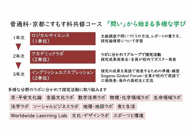 s-SSL・ALの説明-003.jpg
