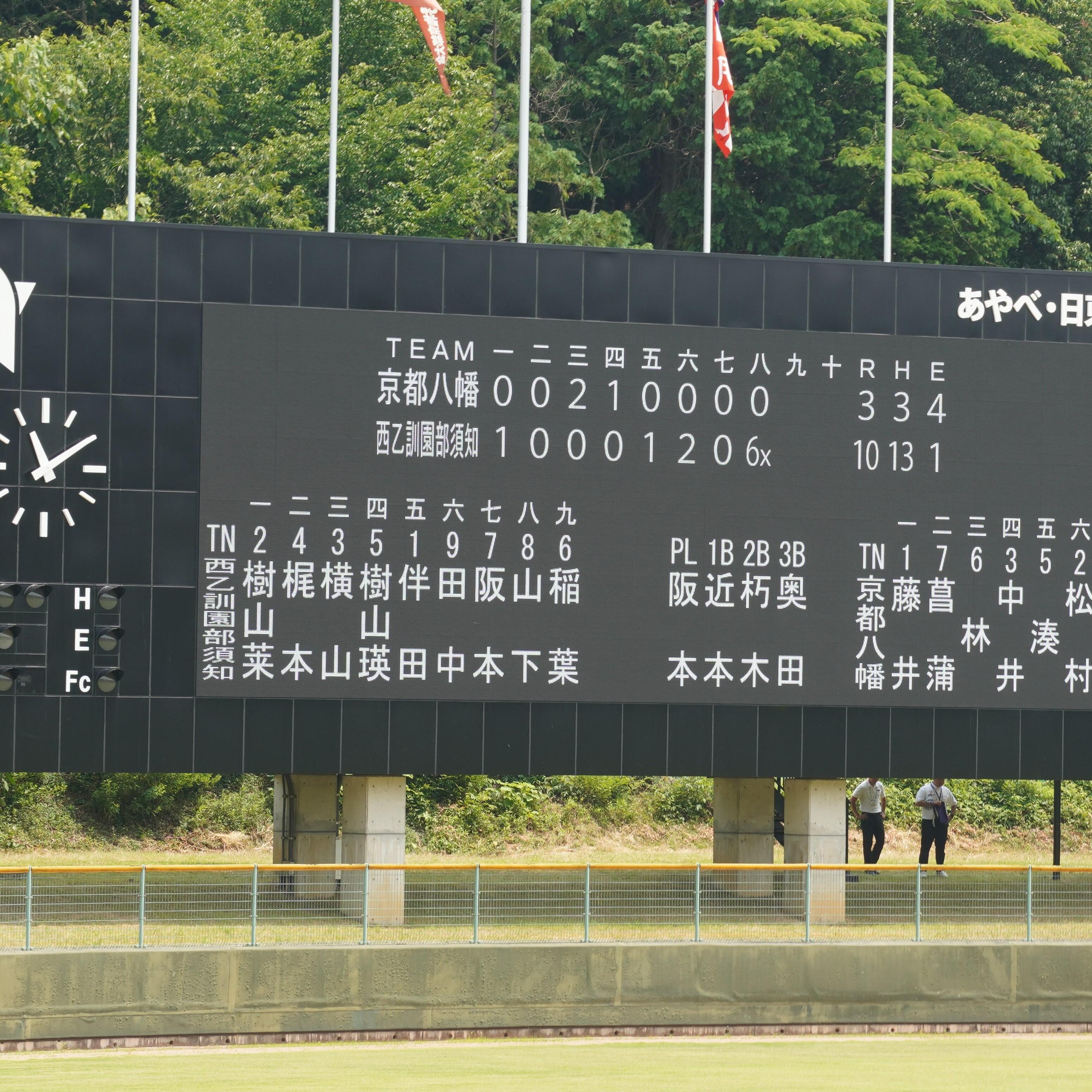 硬式野球部・夏の大会
