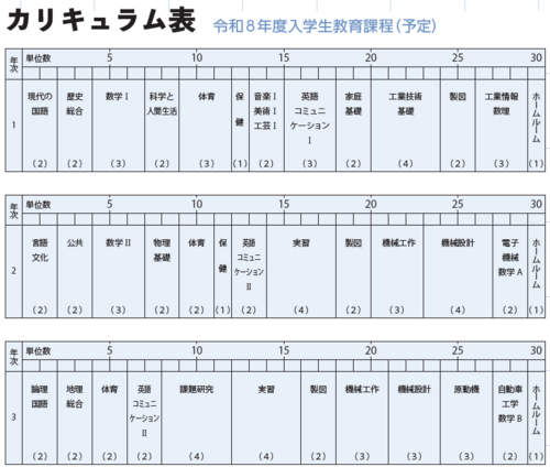 R8以前カリ（機械）.png