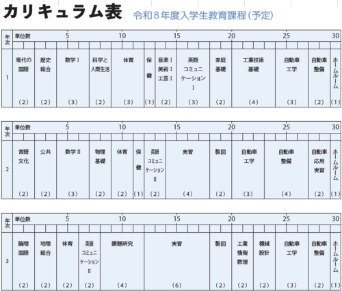 R8以前カリ（自動車）.png