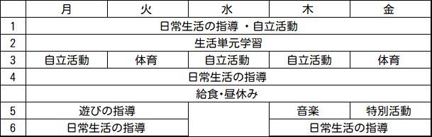 画像に alt 属性が指定されていません。ファイル名: %E6%95%99%E8%82%B2%E8%AA%B2%E7%A8%8B_%E5%B0%8F-%E9%AB%98.jpg