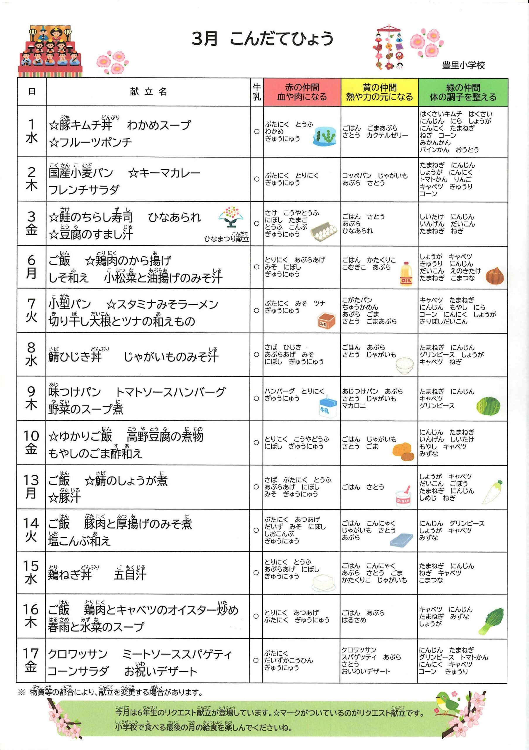給食献立表