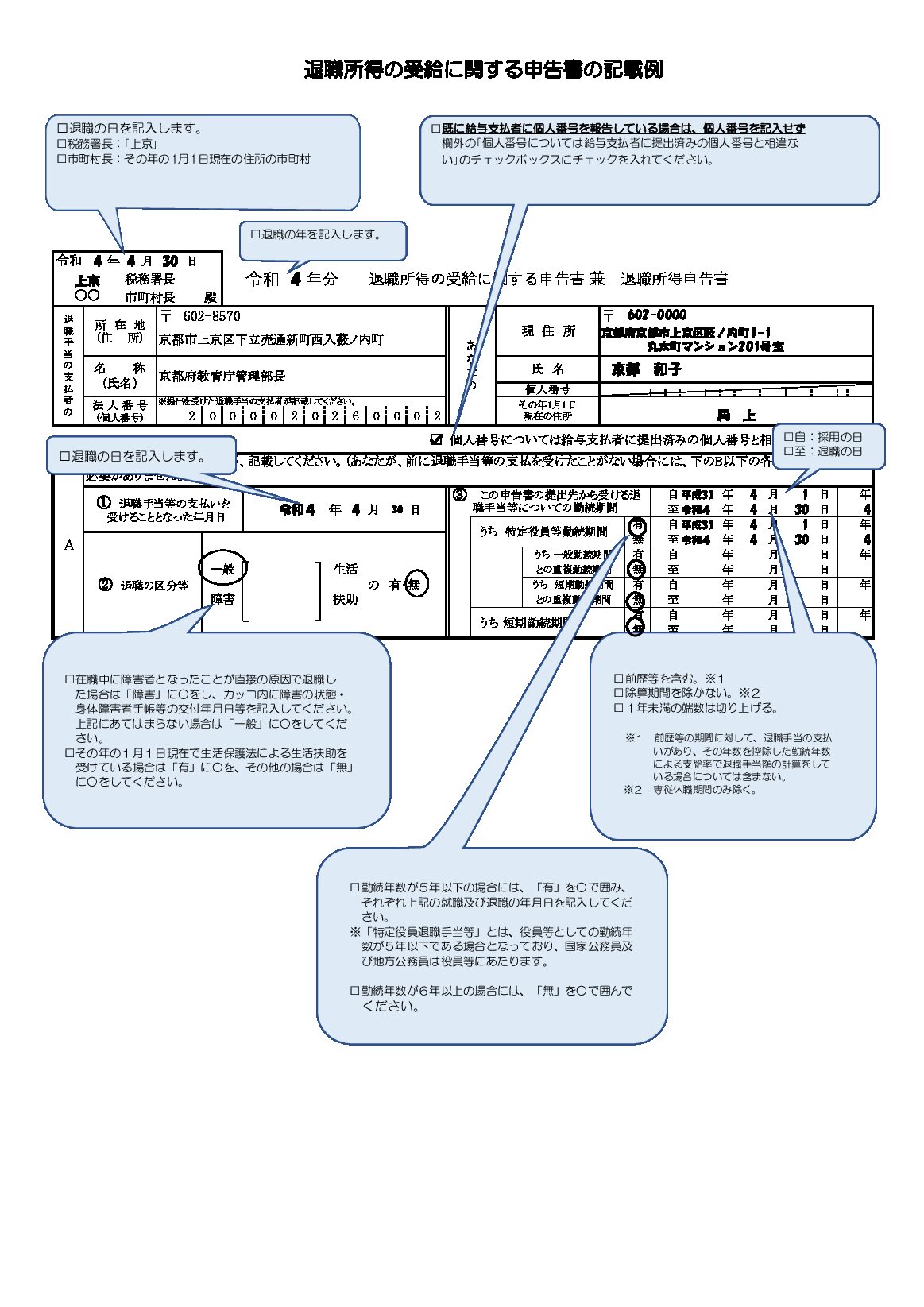 退職所得申告書記入例 わかりやすく – 退職所得の受給に関する申告書 提出しない場合 – SLUDKL