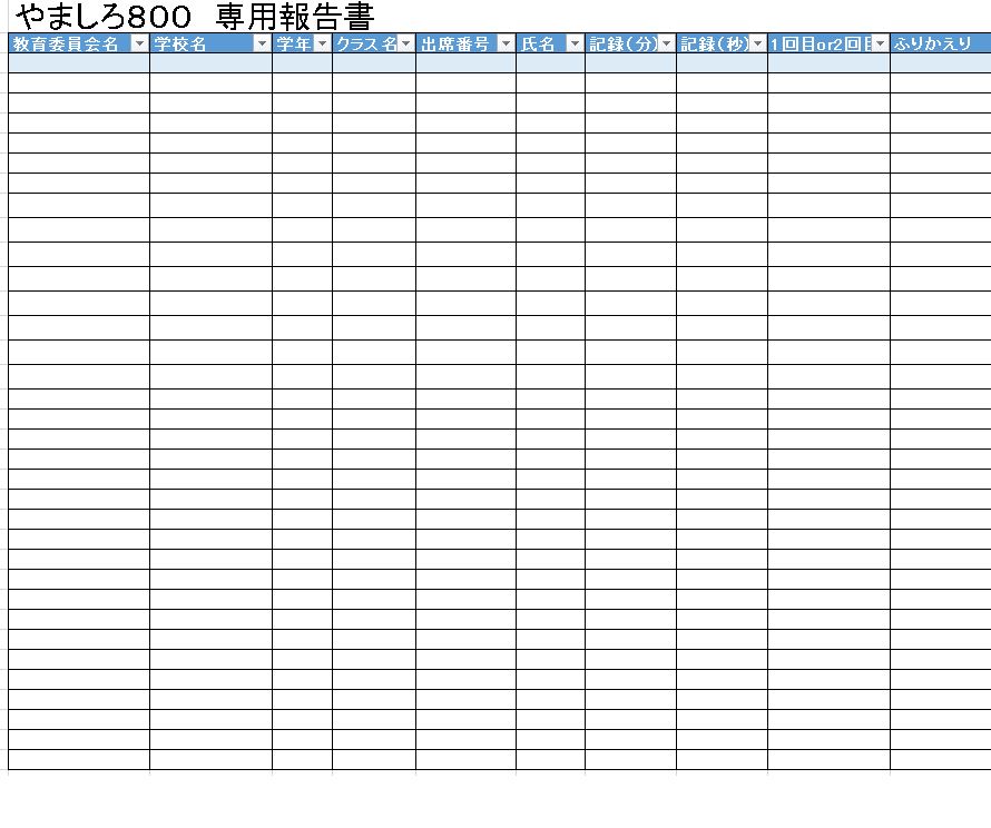 やましろ800報告書