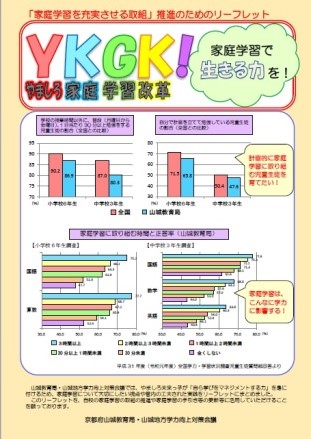 家庭学習を充実させる取組推進のためのリーフレット